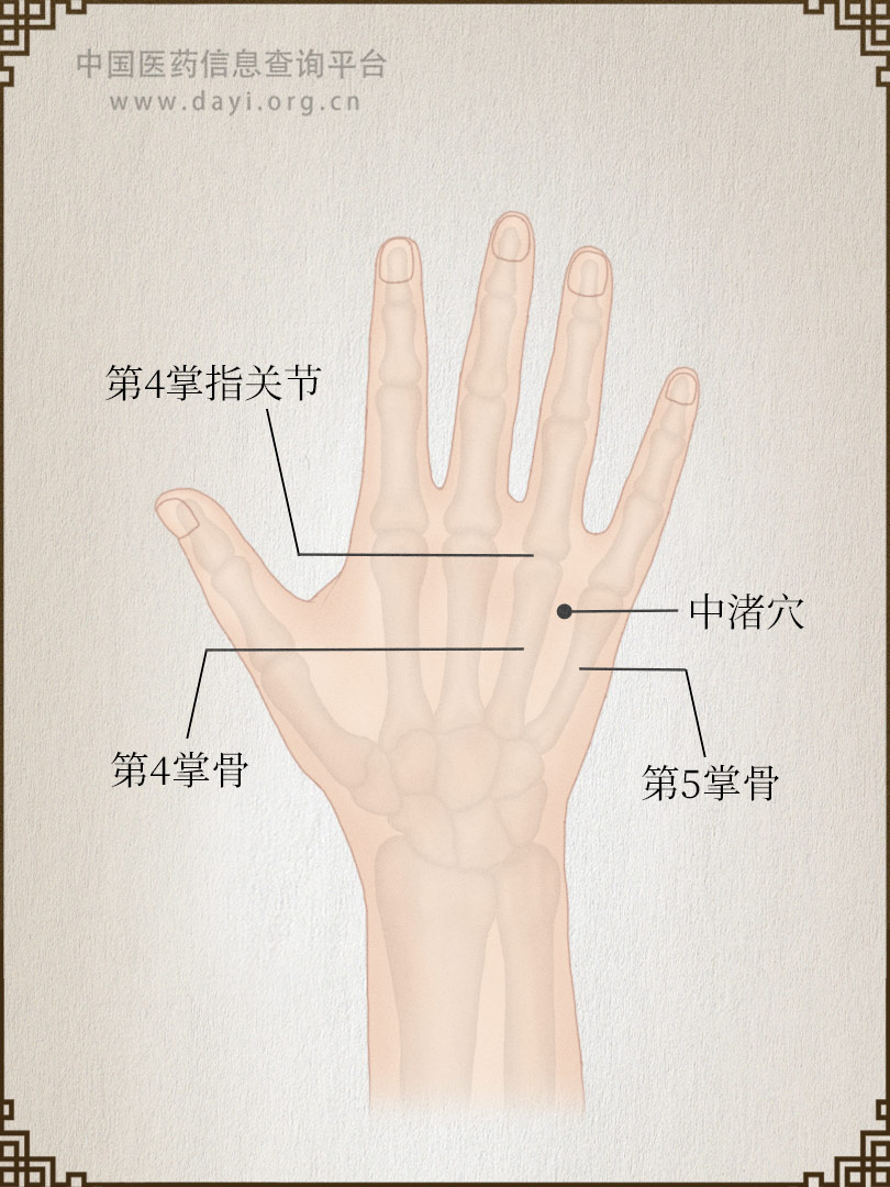 中渚