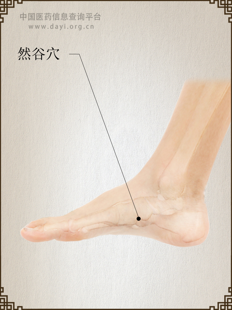 然谷