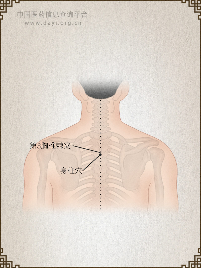 身柱