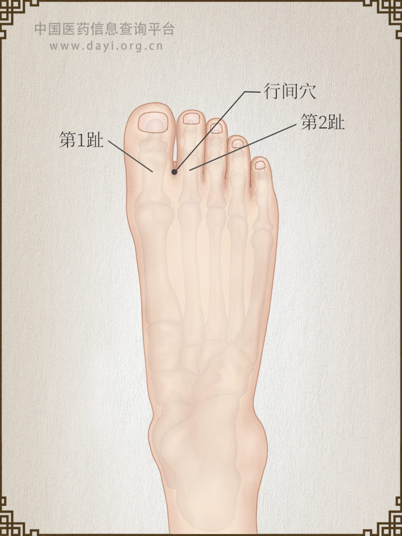 行间