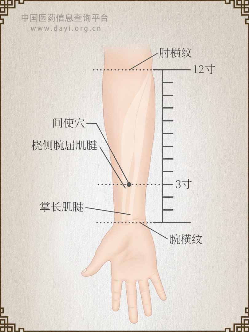 间使