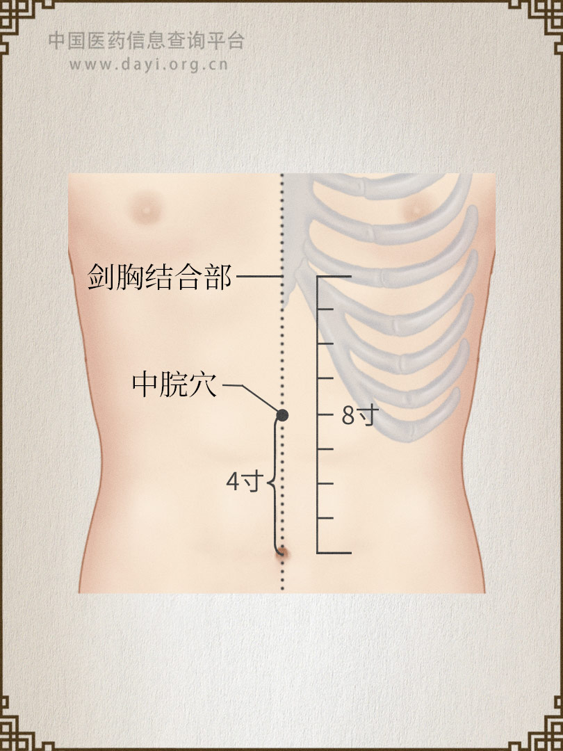 中脘