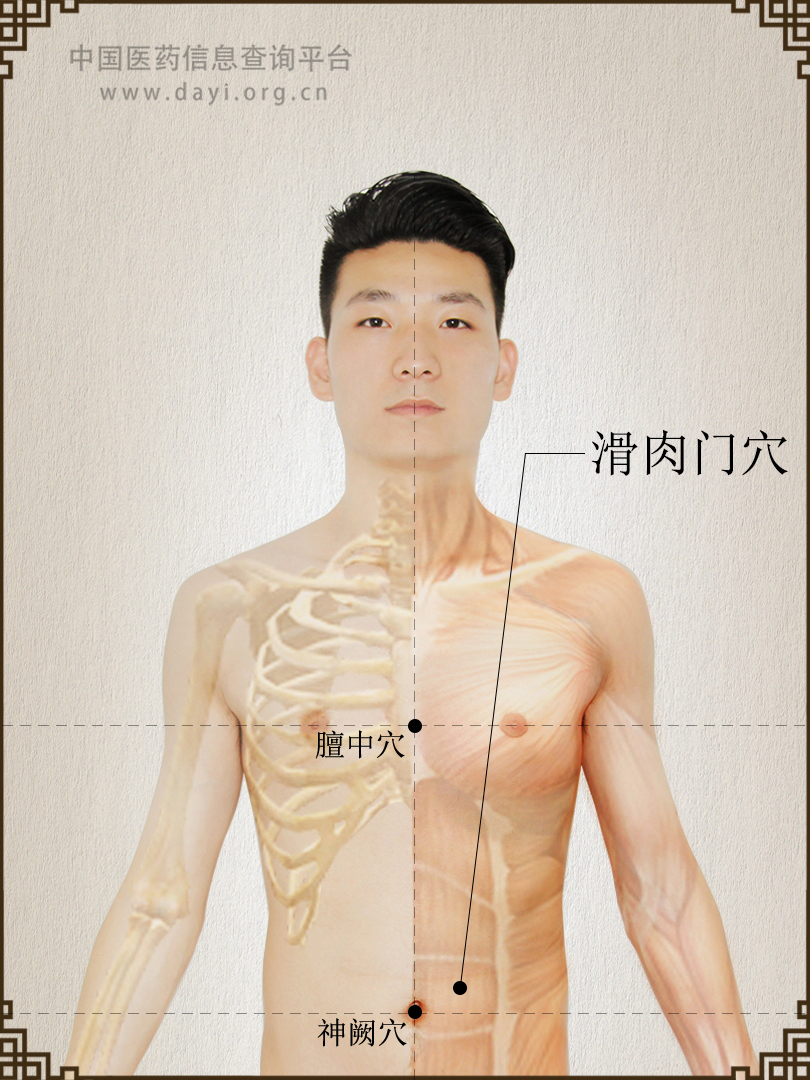 滑肉门