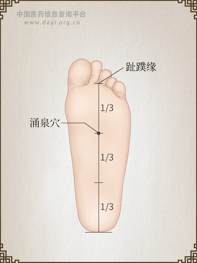 涌泉