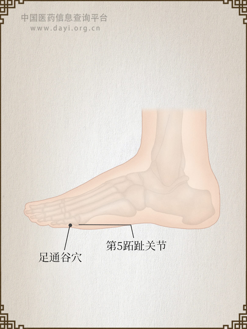 足通谷