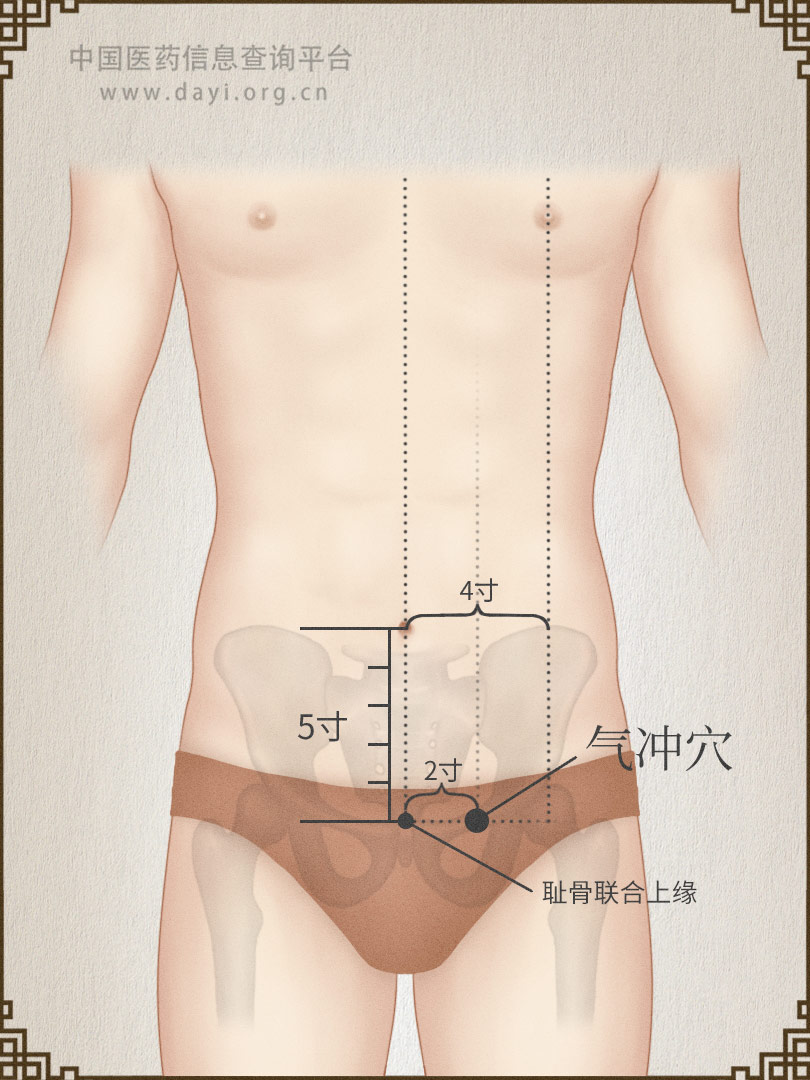 气冲