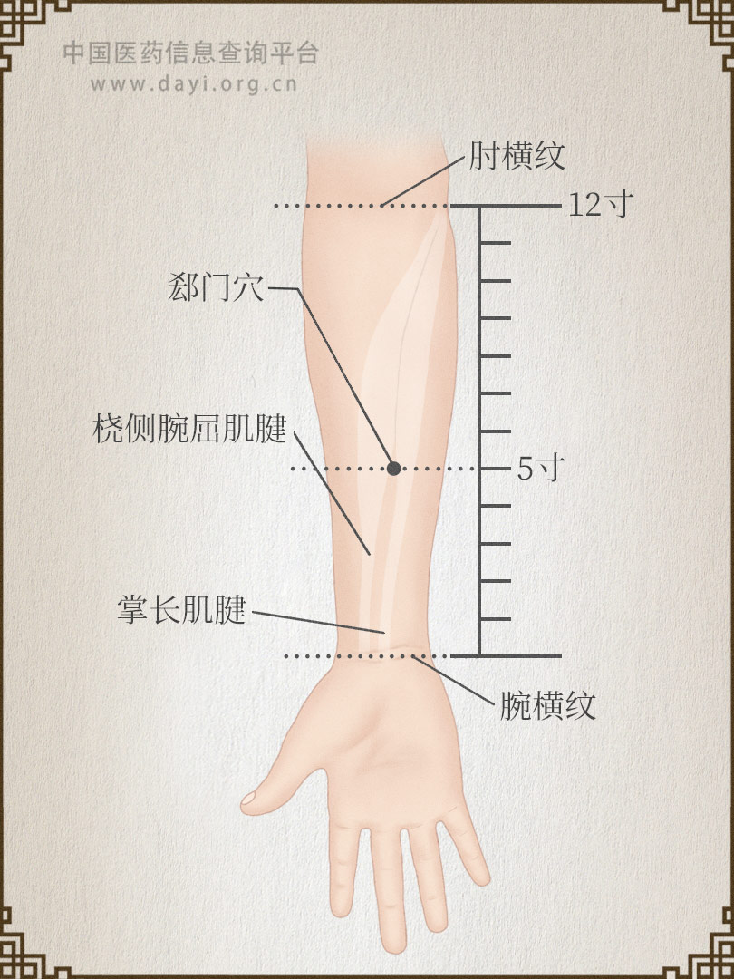 郄门