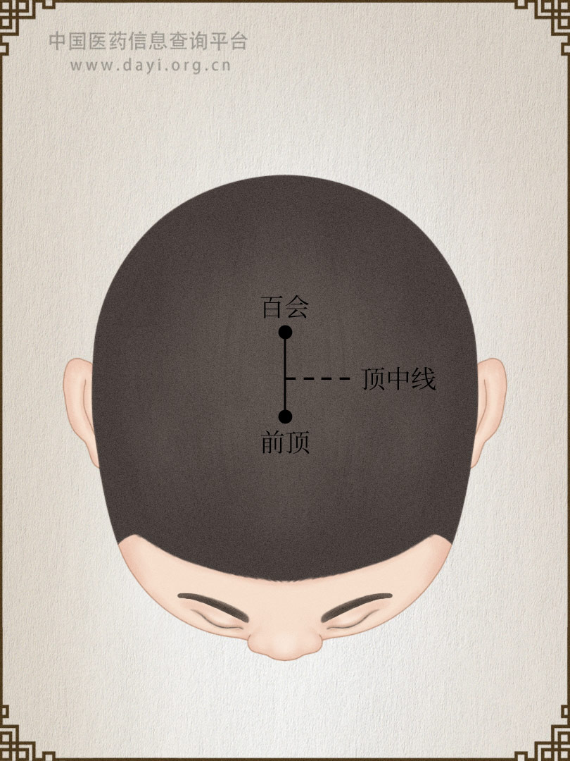 顶中线