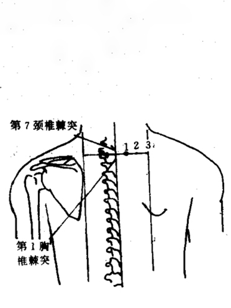 喘息