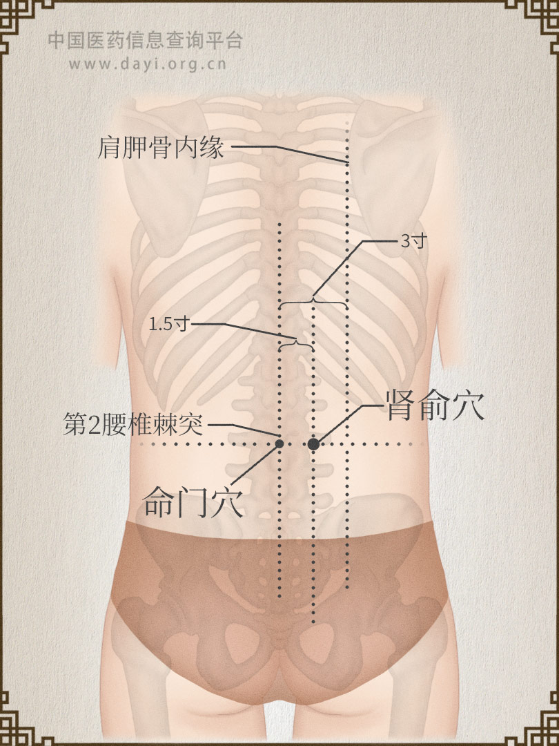 腰三