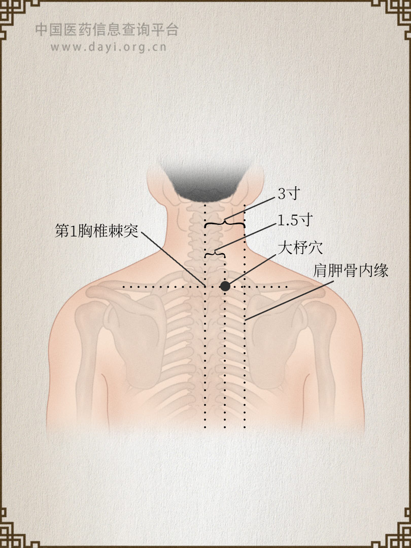 大杼