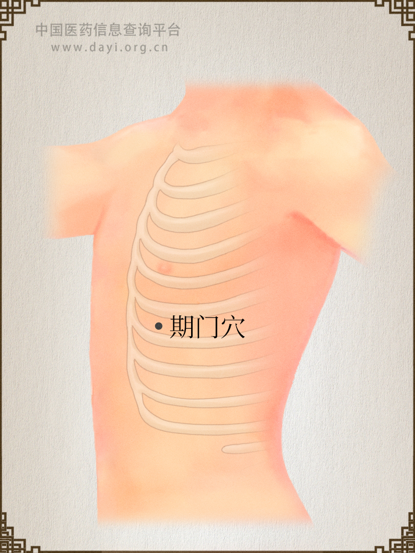 期门