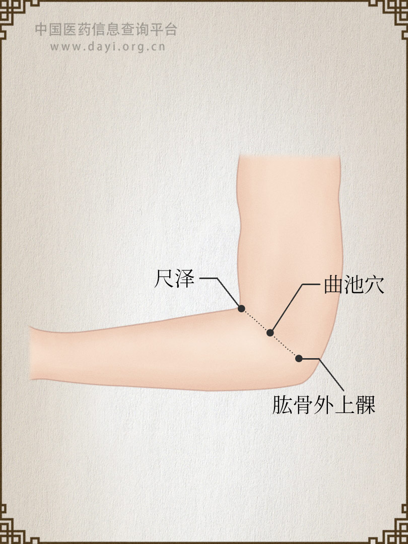 曲池