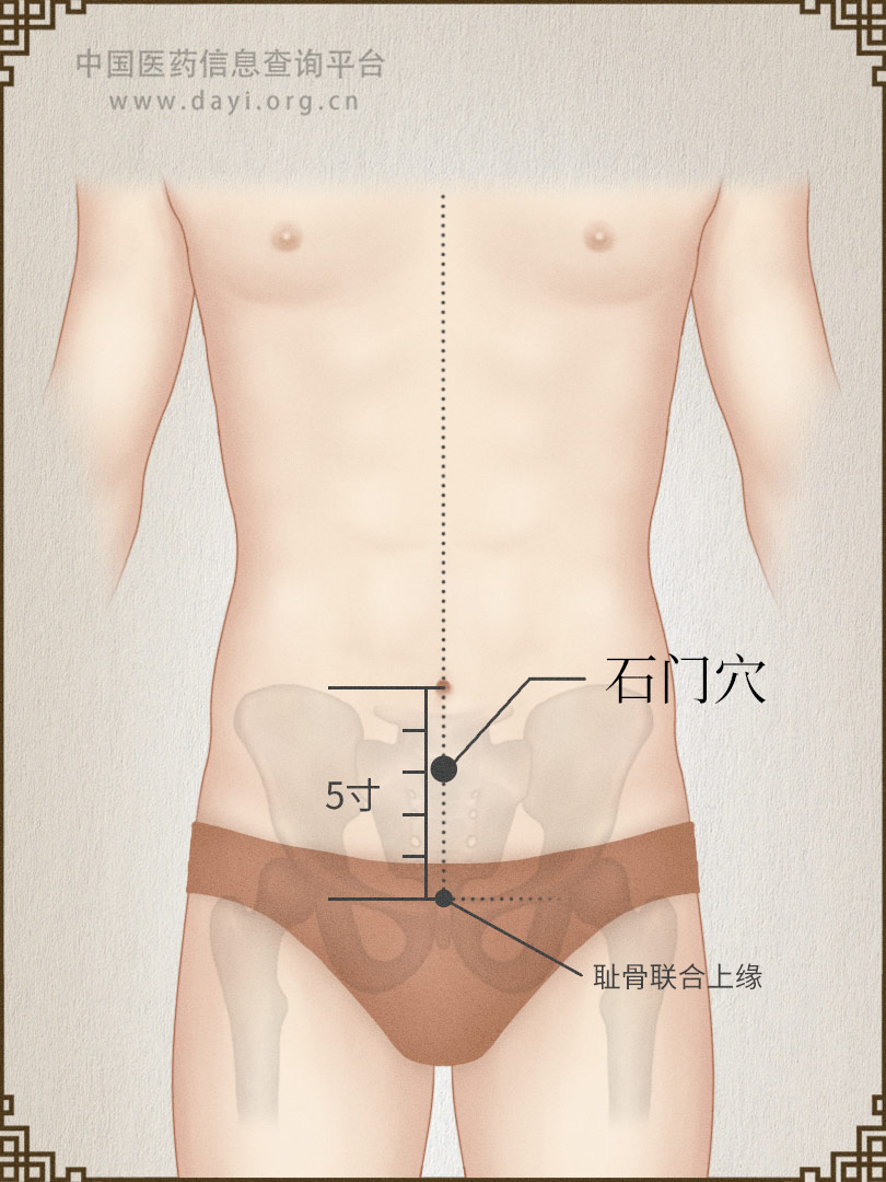 石门