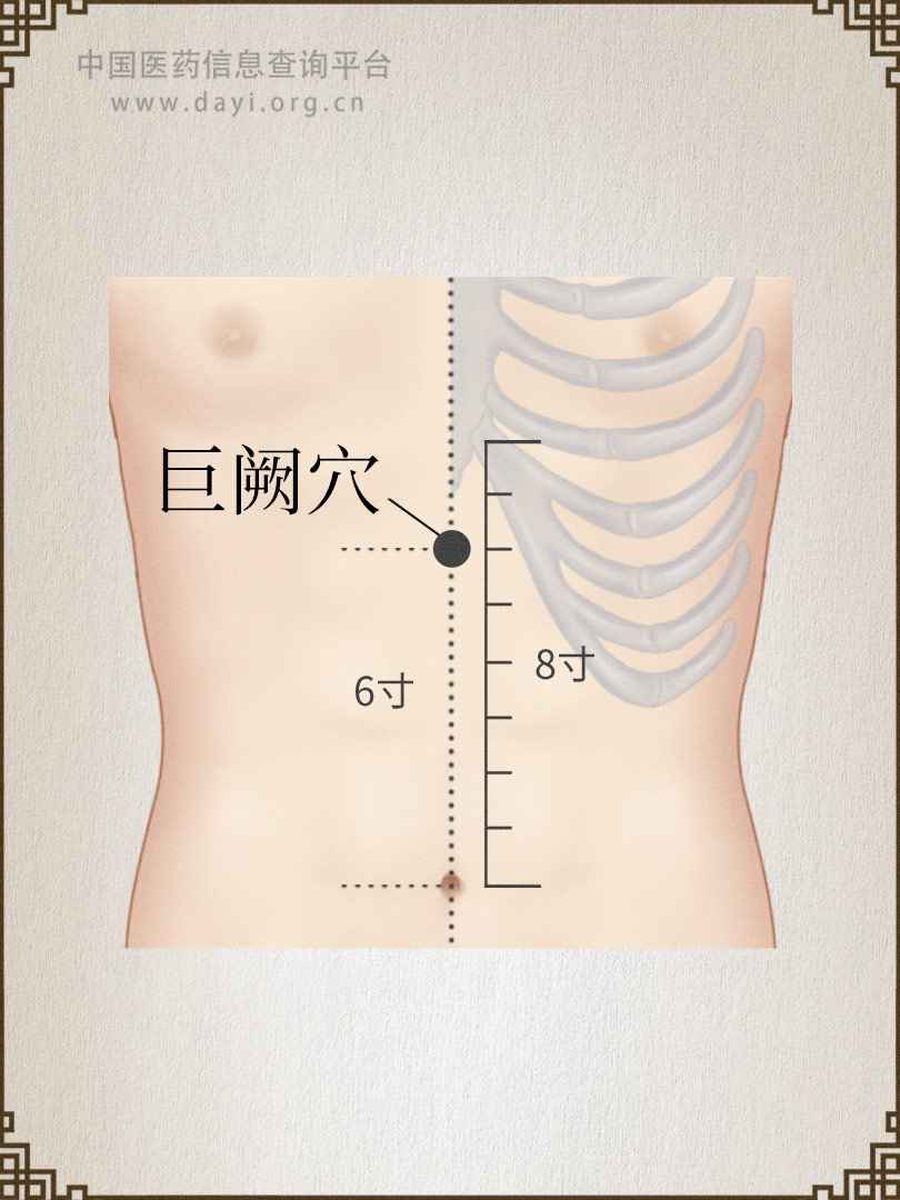 巨阙